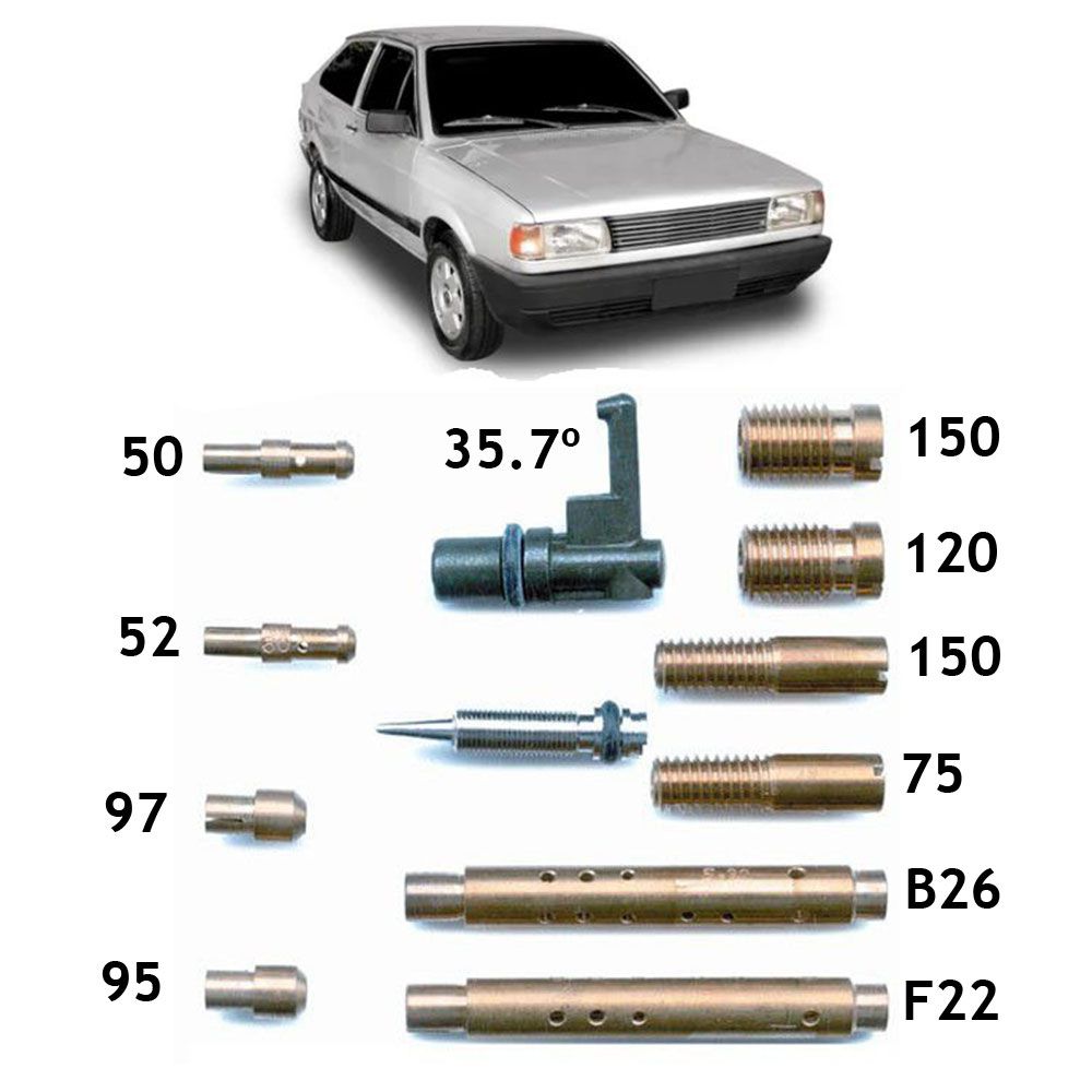 KIT CARBURADOR - JVN - 460